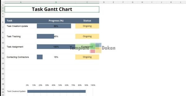 Simple Task Gantt Chart